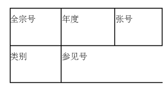 照片档案如何整理